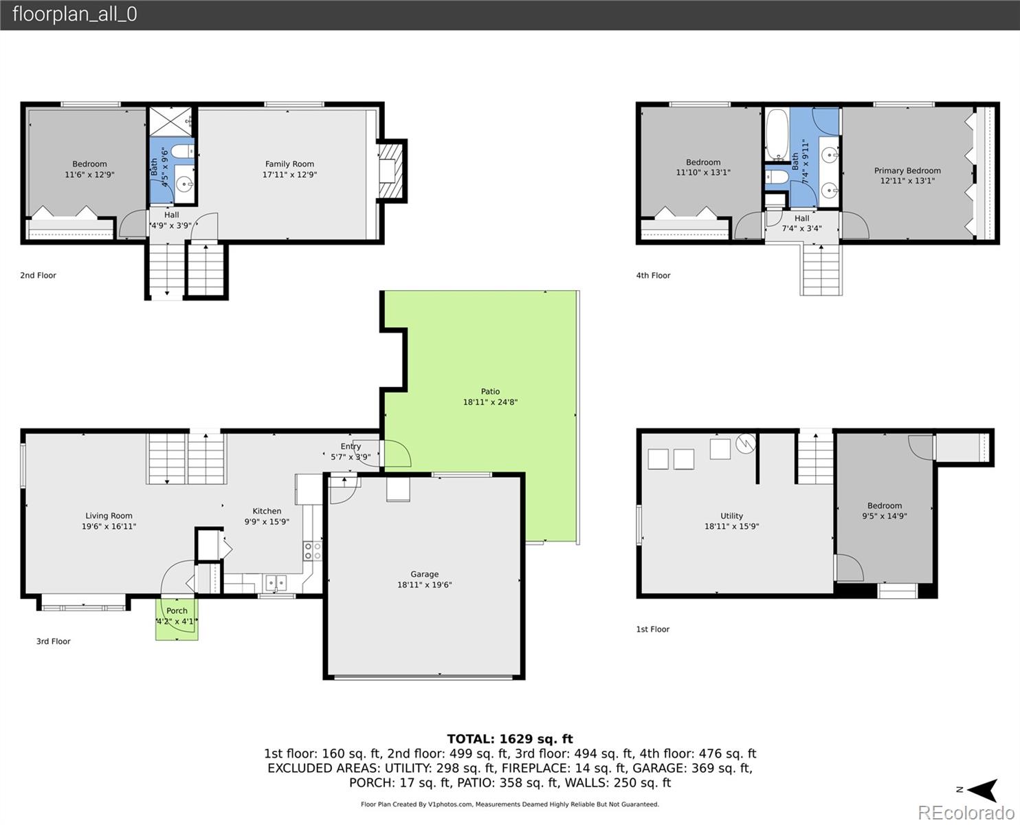 450 N 9th Place Brighton CO 80601