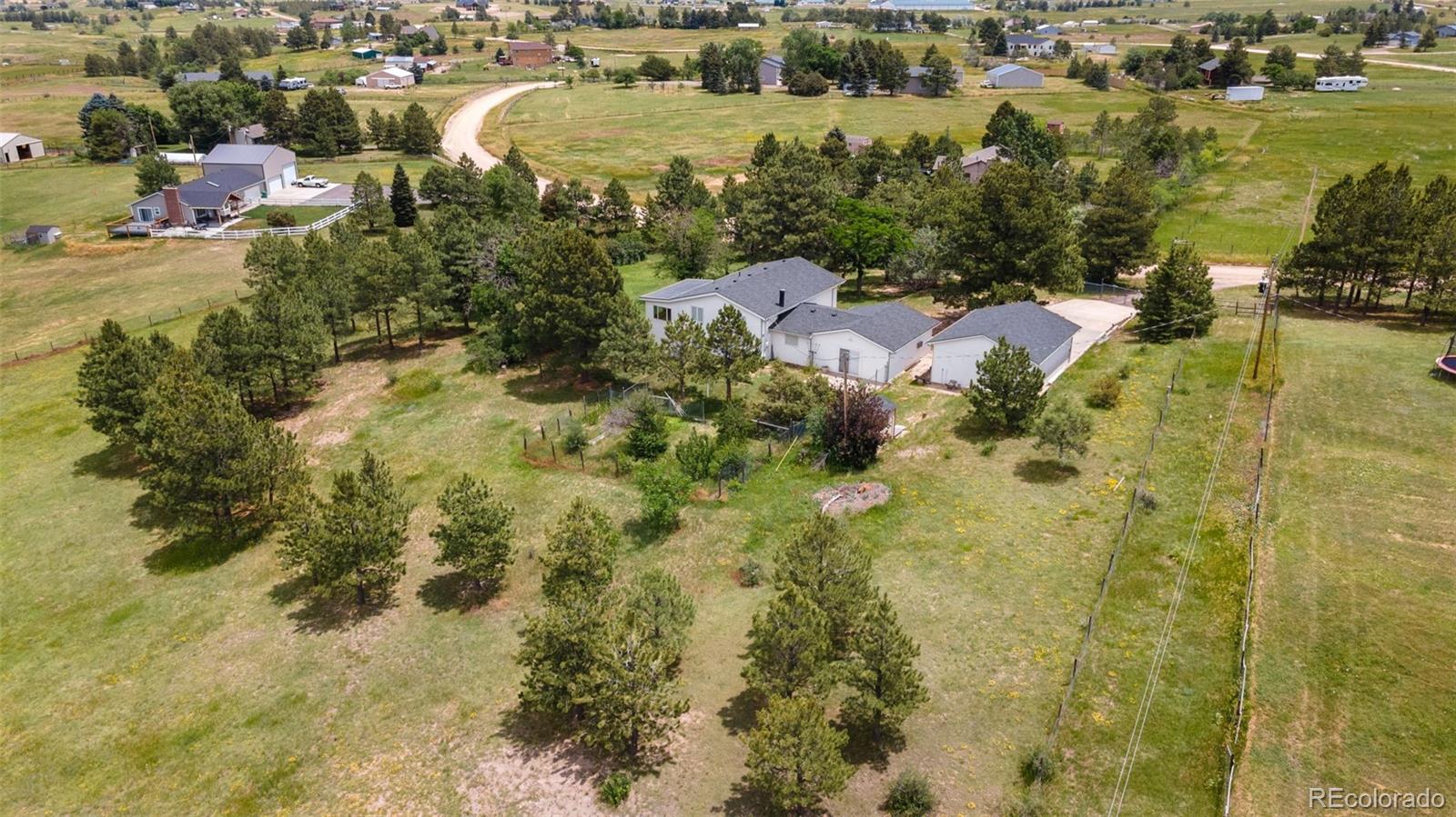 723 Brussels Drive Parker CO 80138