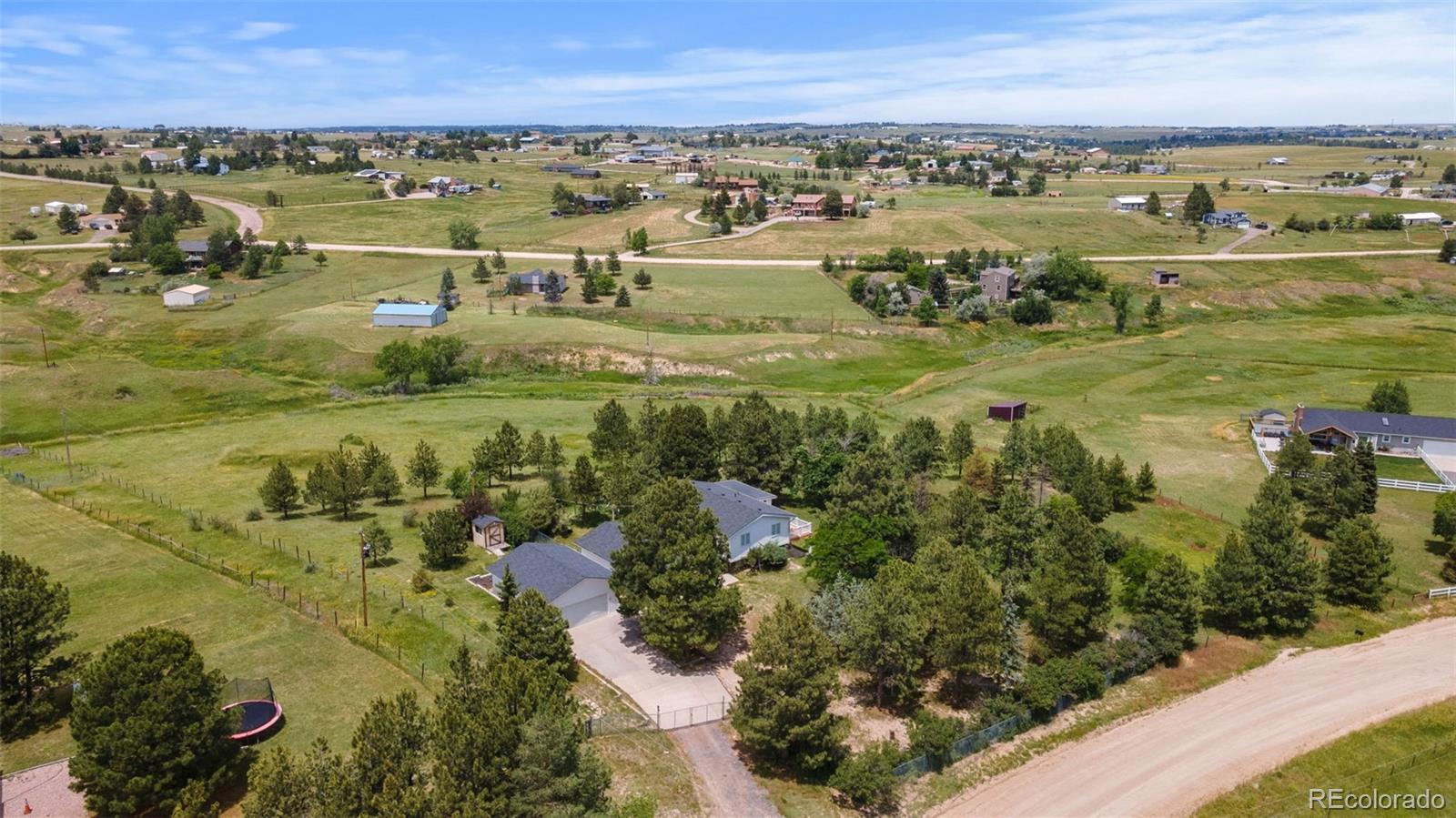 723 Brussels Drive Parker CO 80138