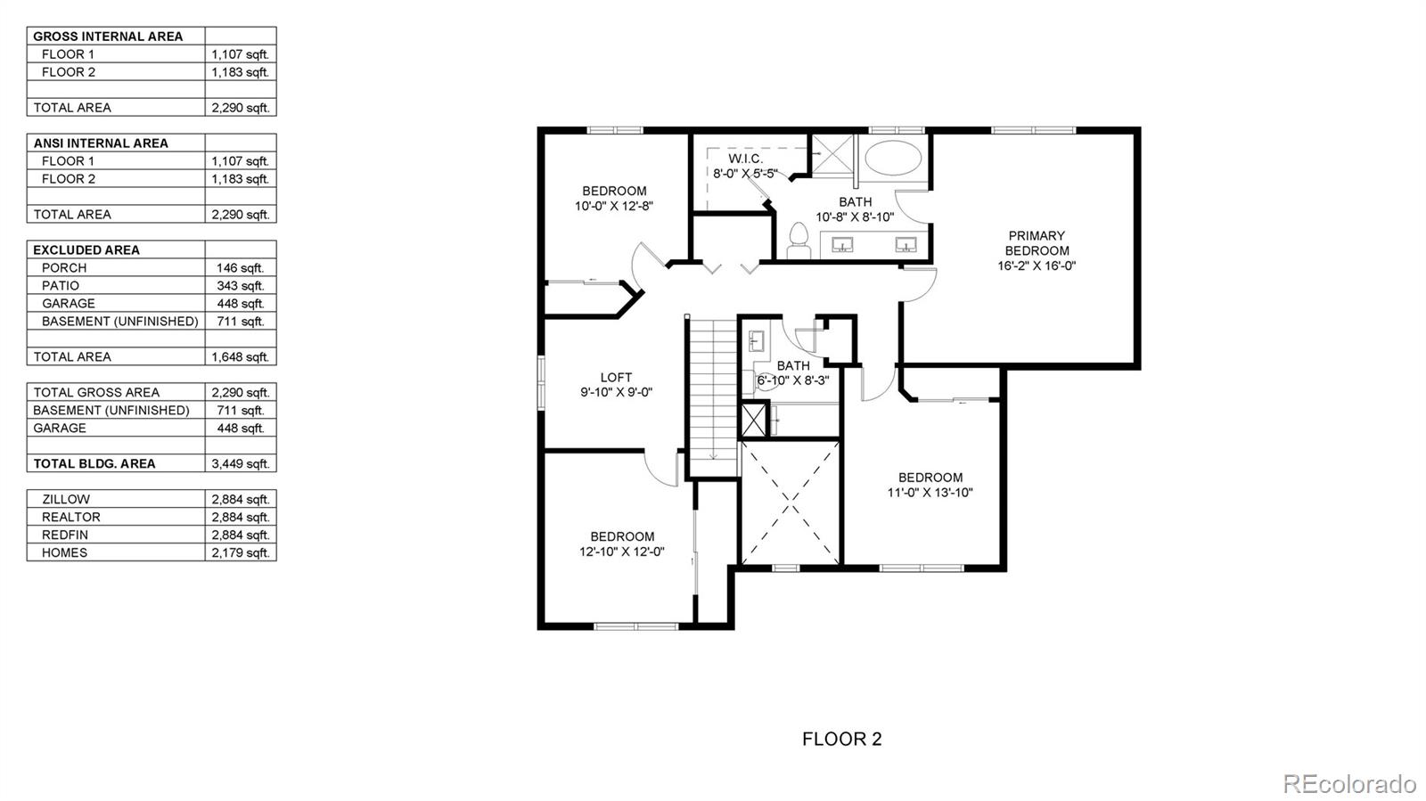 712 Pendleton Avenue Longmont CO 80504