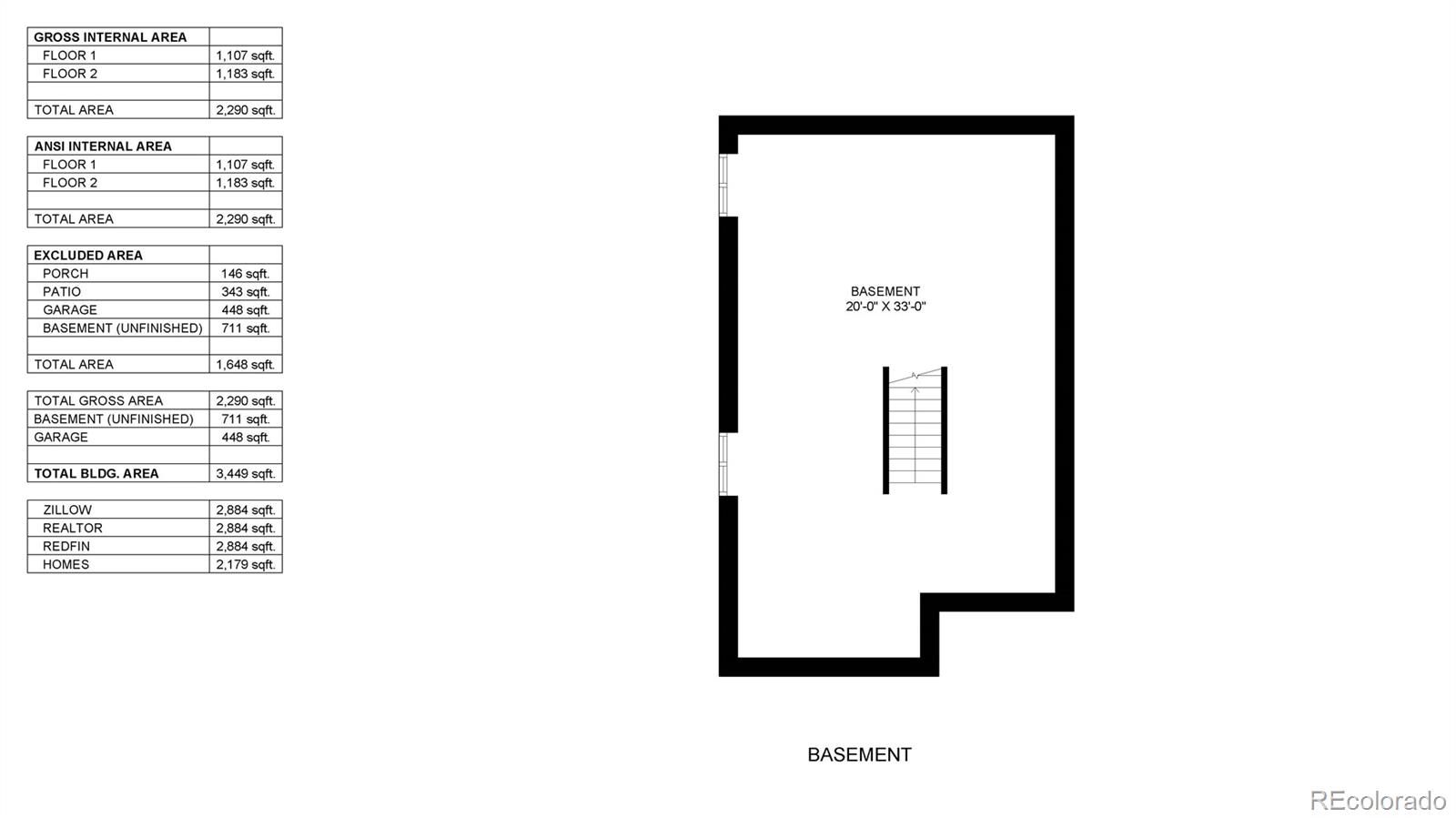 712 Pendleton Avenue Longmont CO 80504