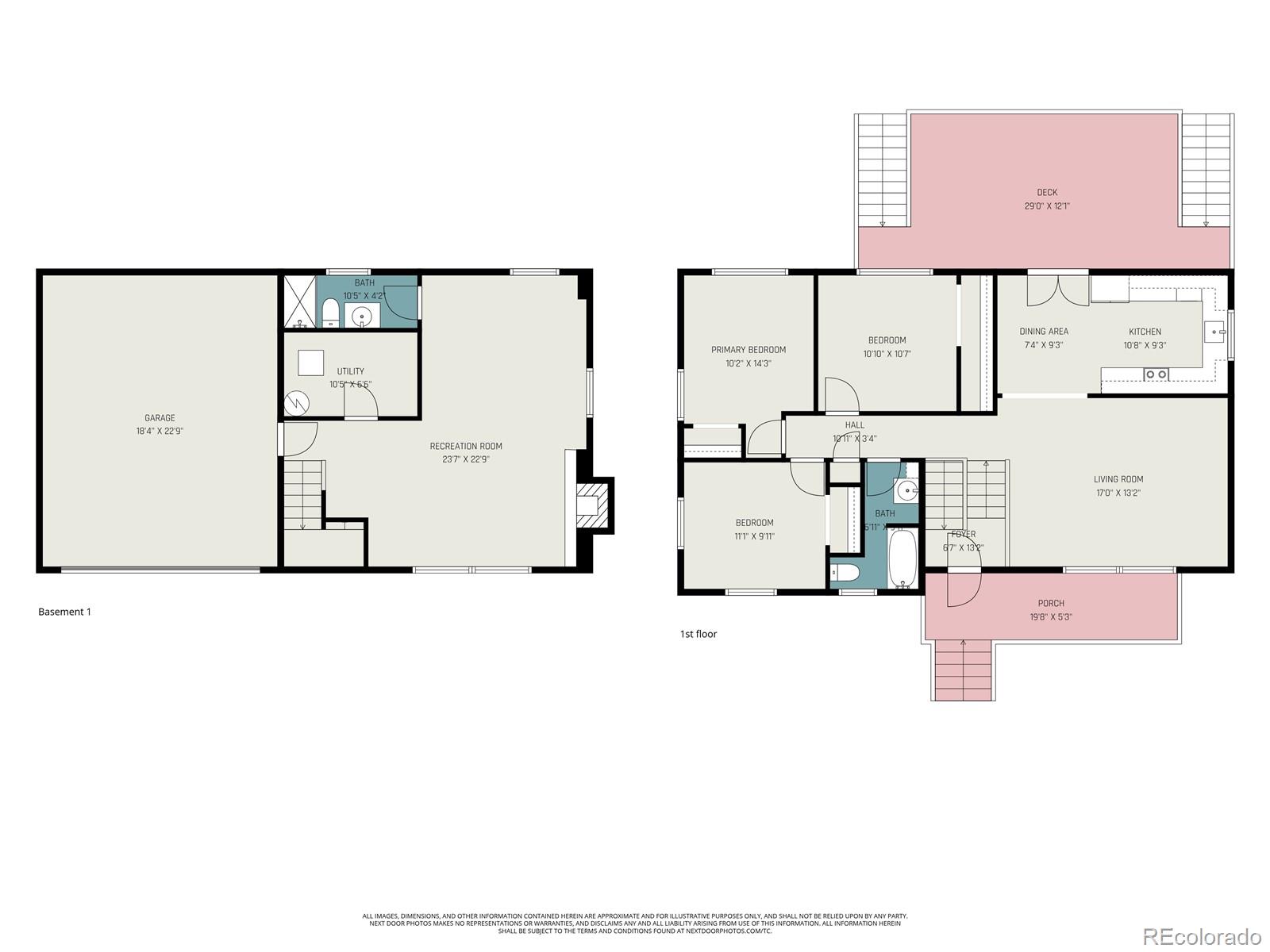 5217 S Mabre Court Littleton CO 80123