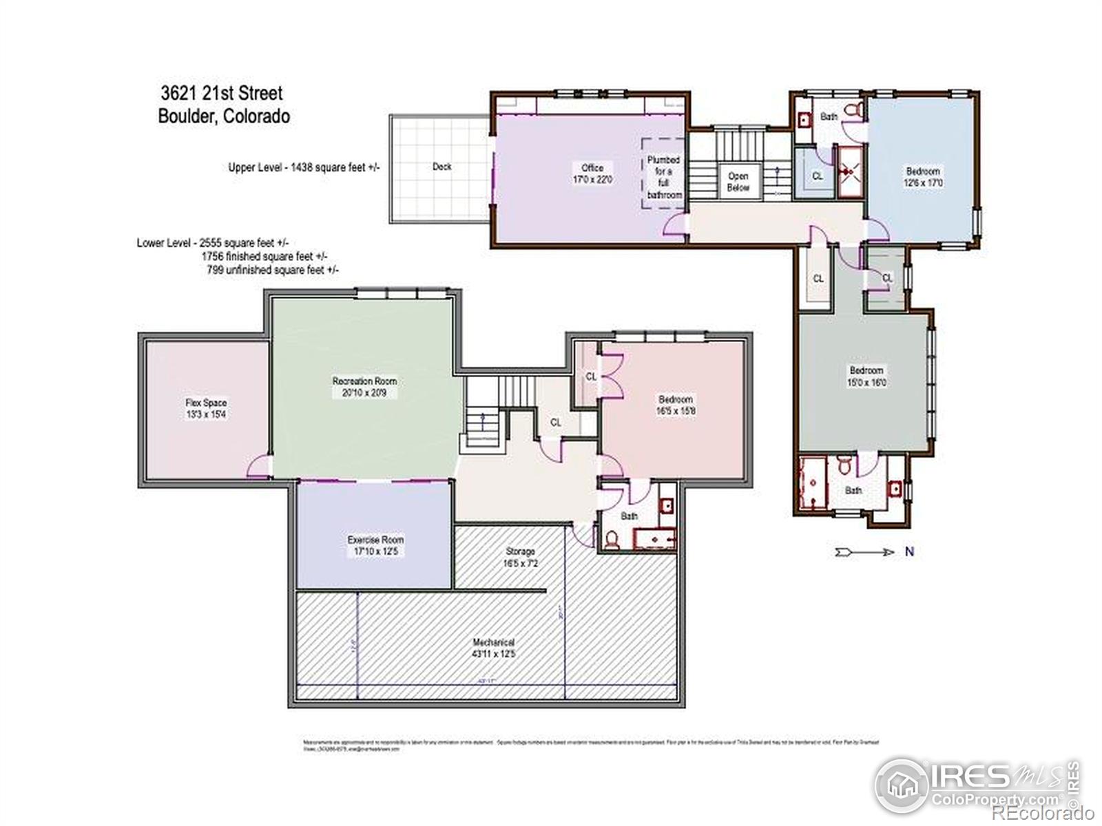 3621 21st Street Boulder CO 80304
