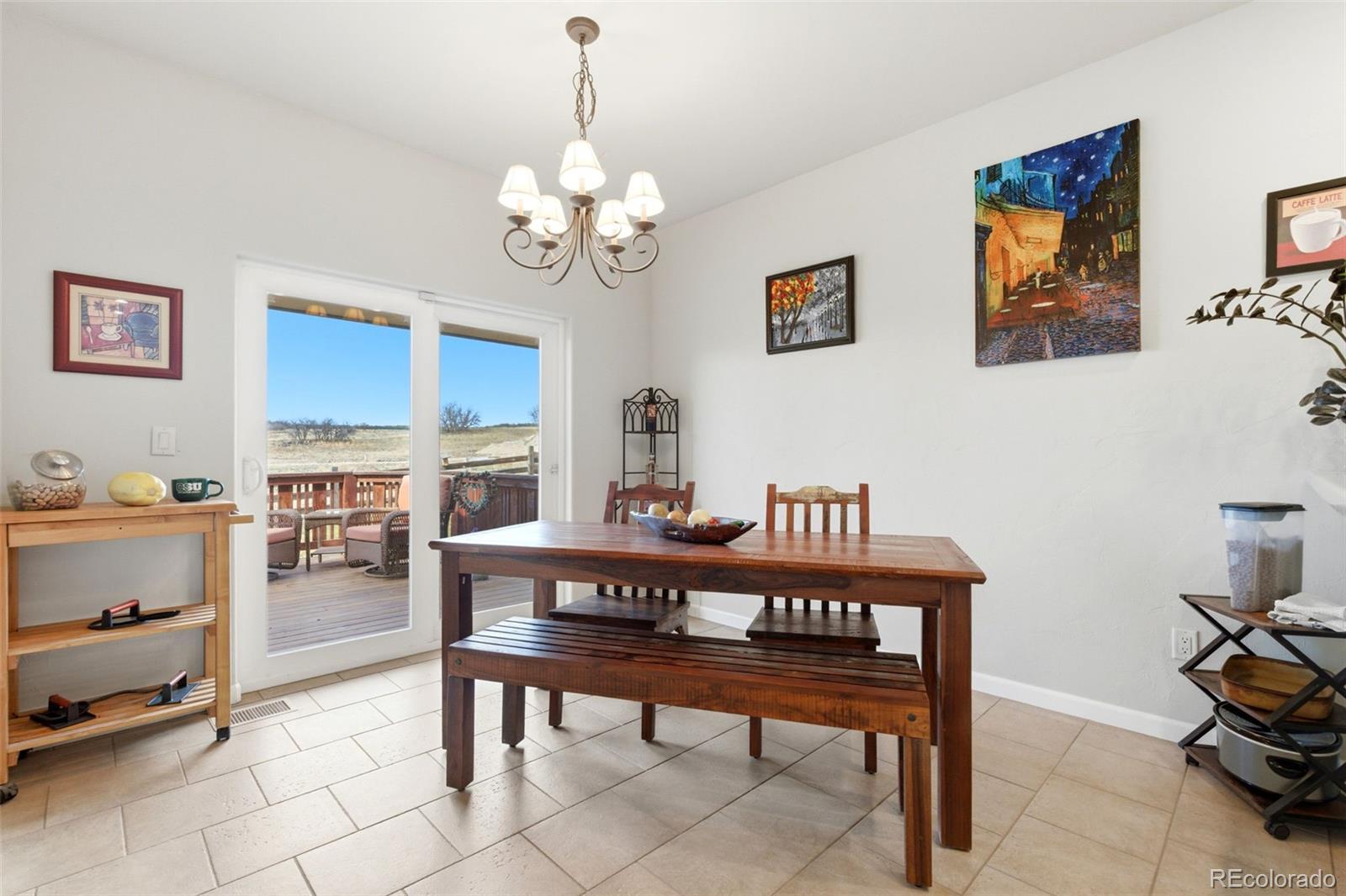 322 Saber Creek Drive Monument CO 80132