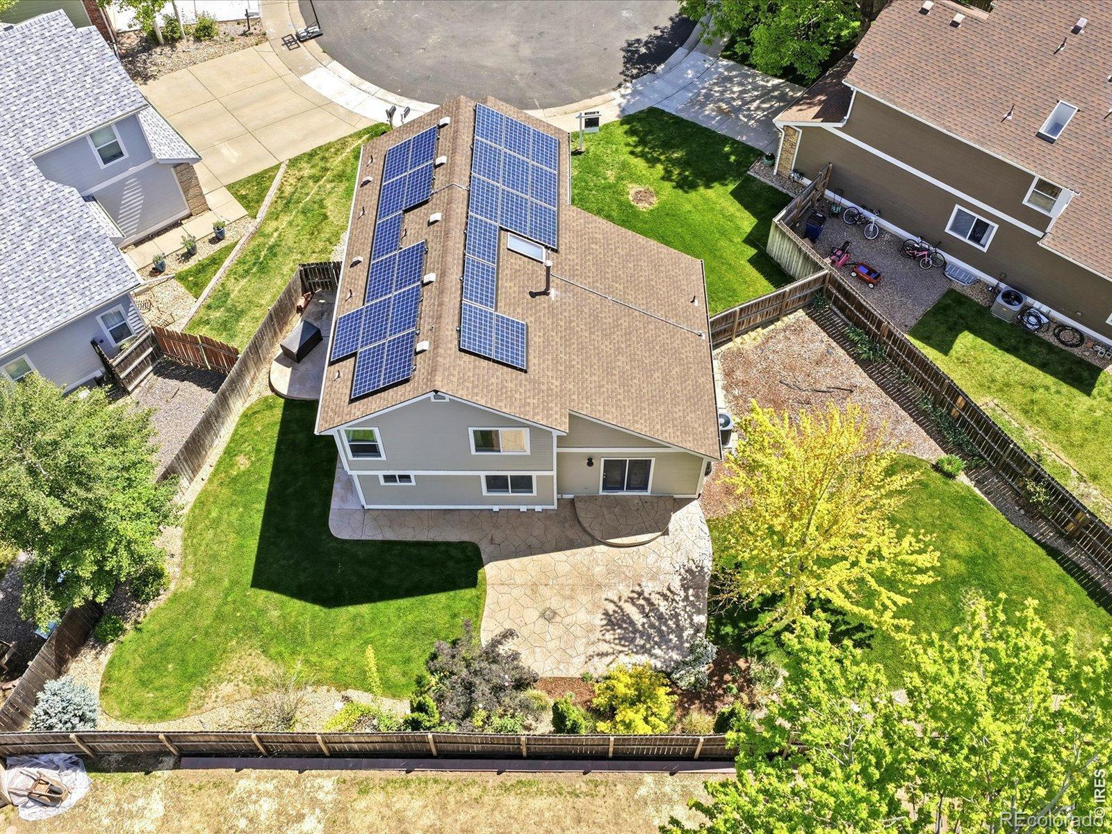 4251 Fern Avenue Broomfield CO 80020