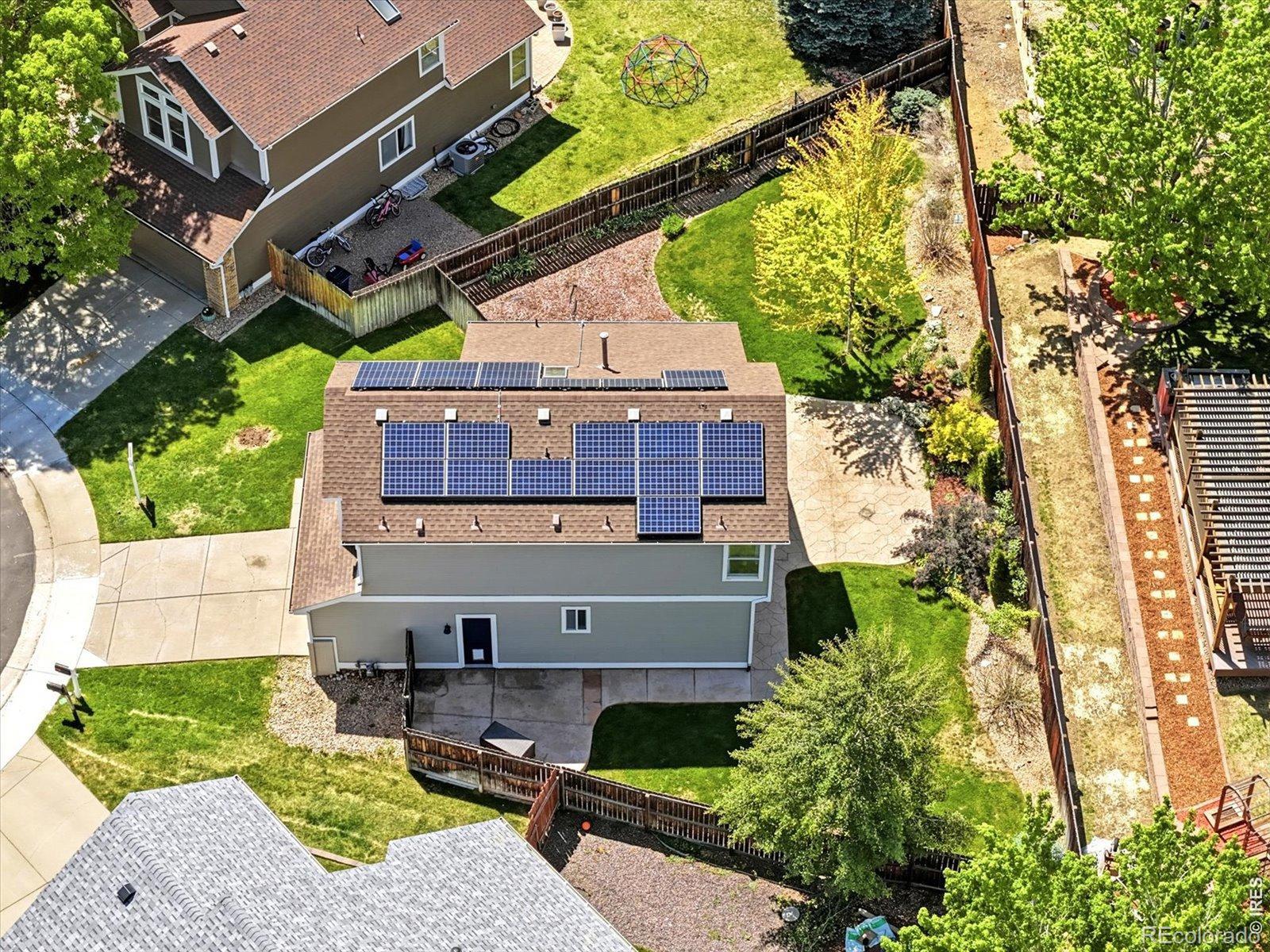 4251 Fern Avenue Broomfield CO 80020