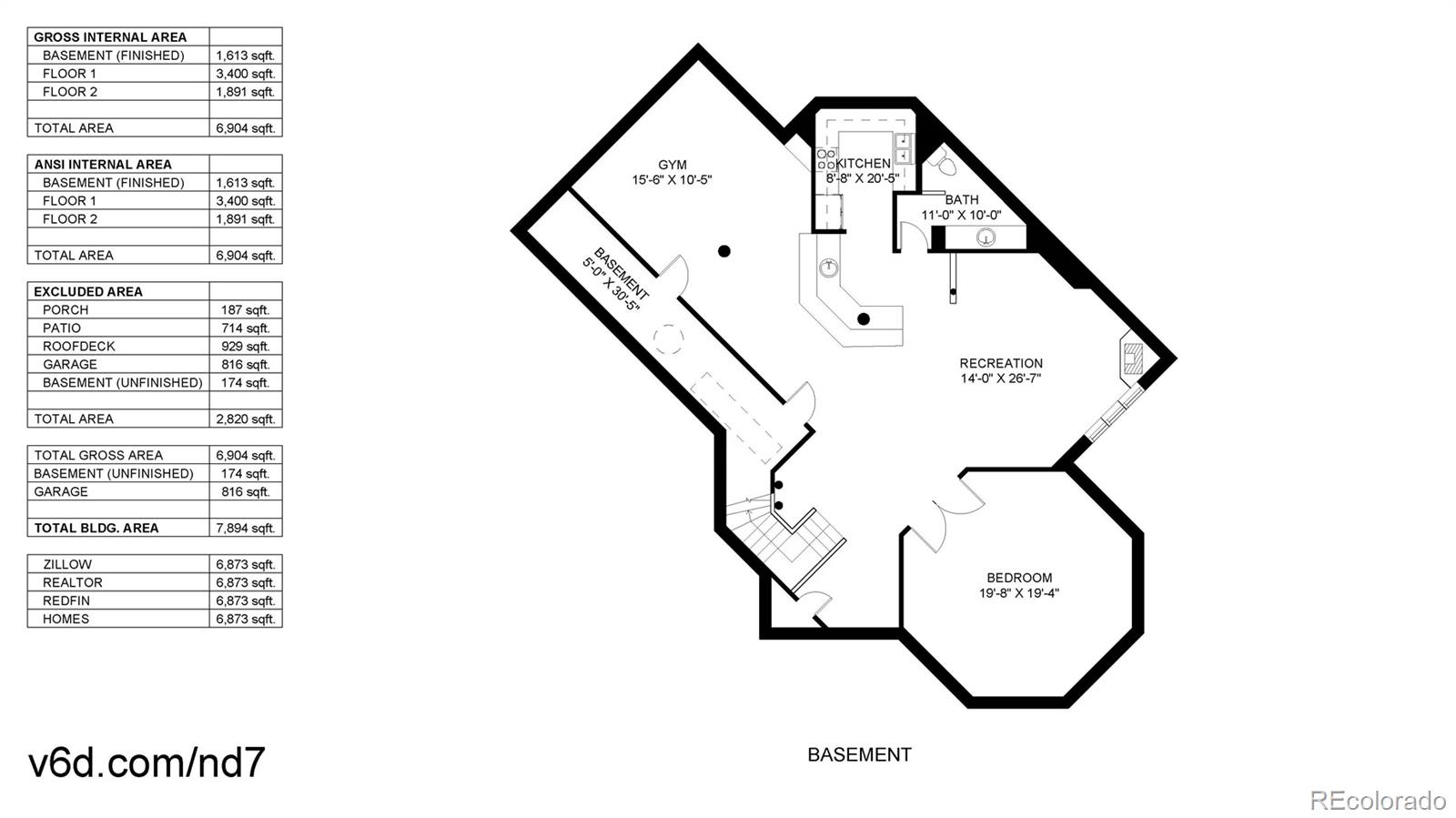 974 Spring Ranch Drive Golden CO 80401