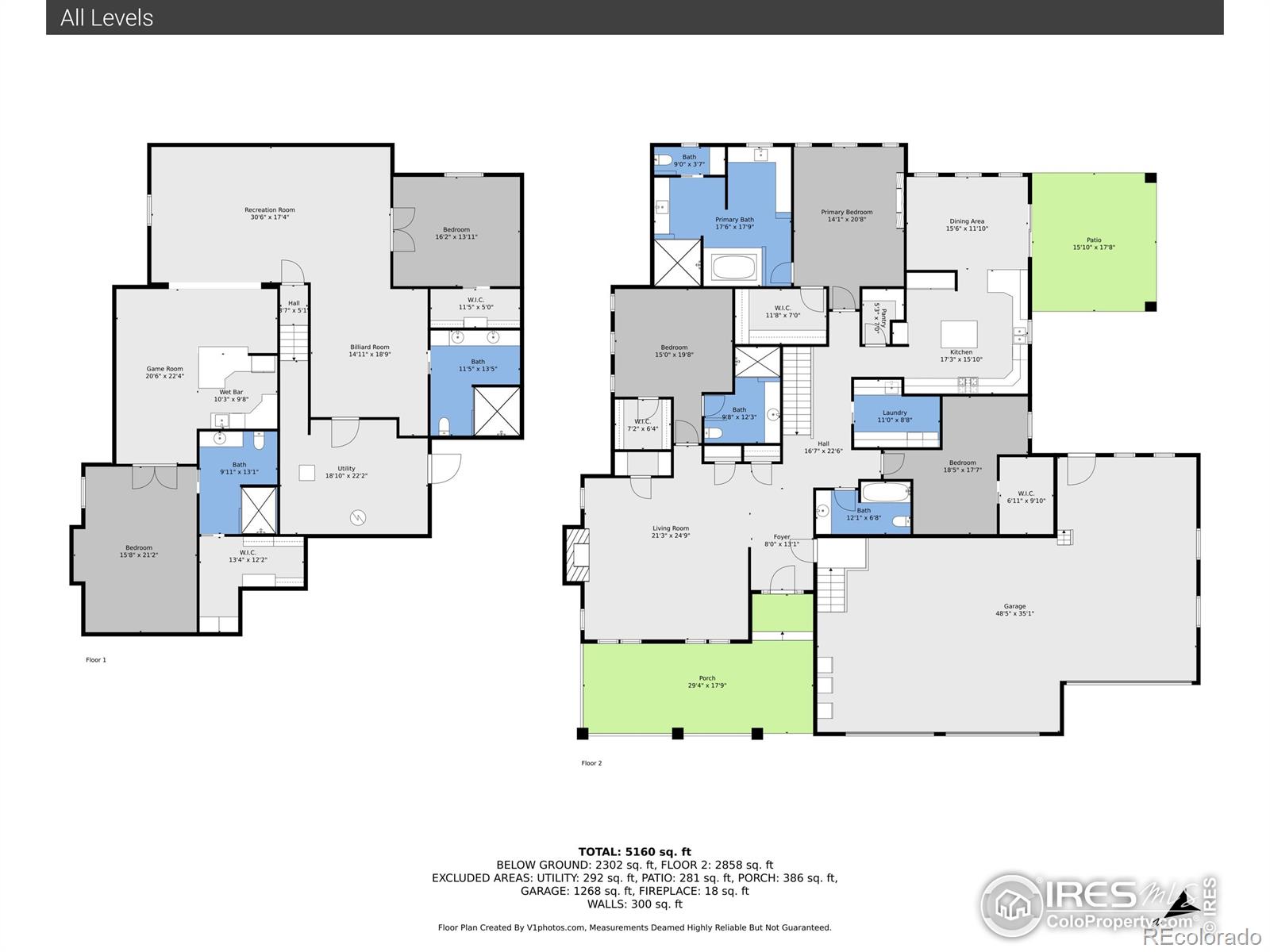 608 Riverside Court Greeley CO 80634