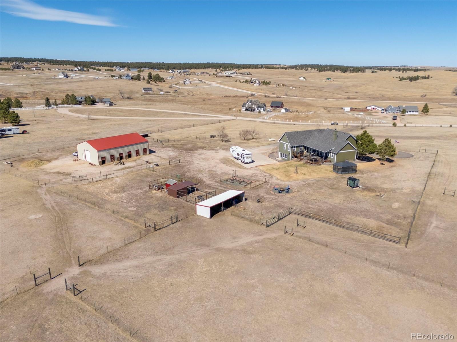 6690 Sunset Circle Kiowa CO 80117