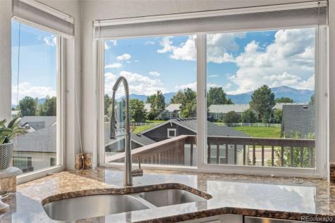 4240 Tee Shot Drive Colorado Springs CO 80922