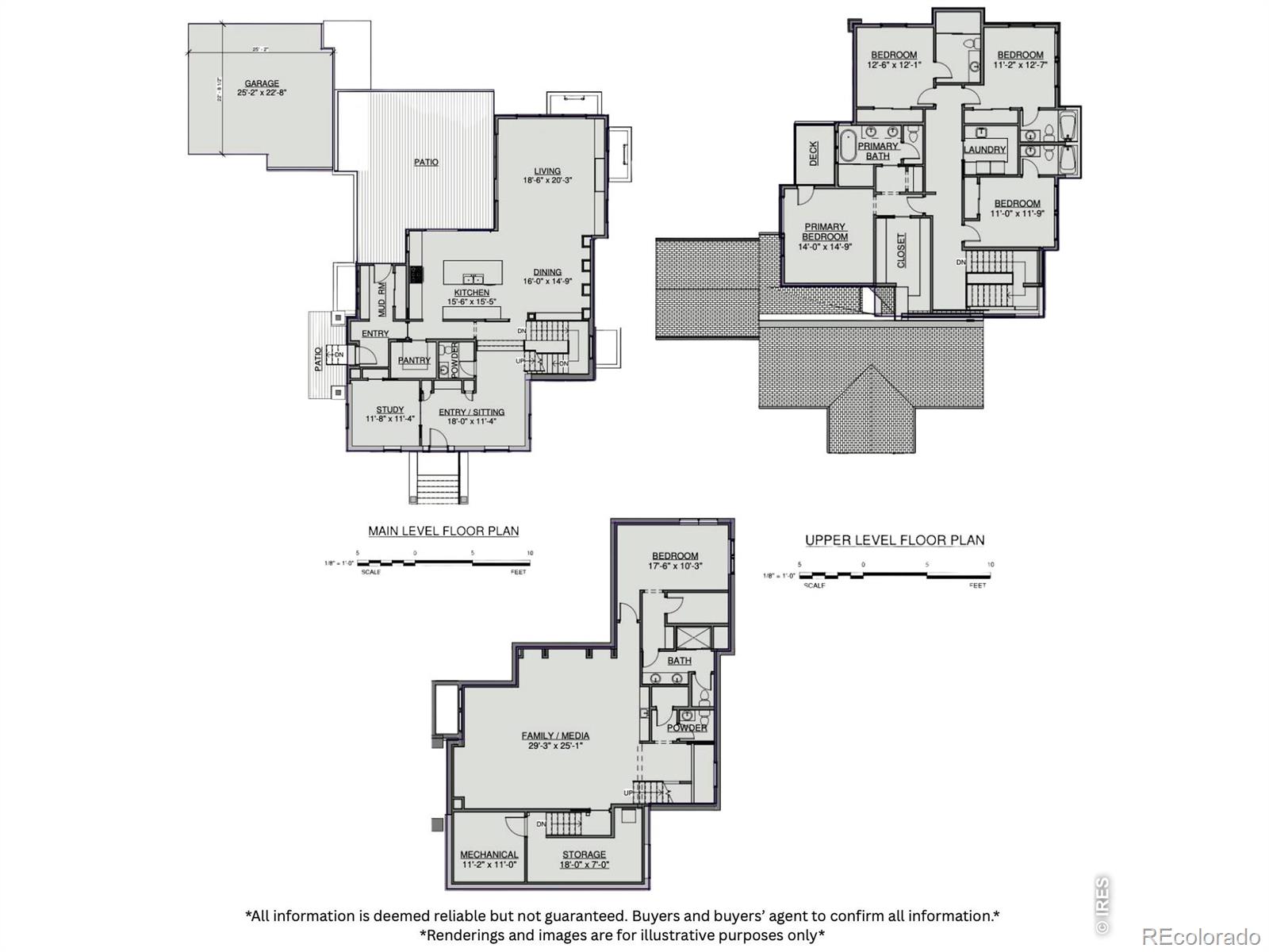 2029 Columbine Avenue Boulder CO 80302