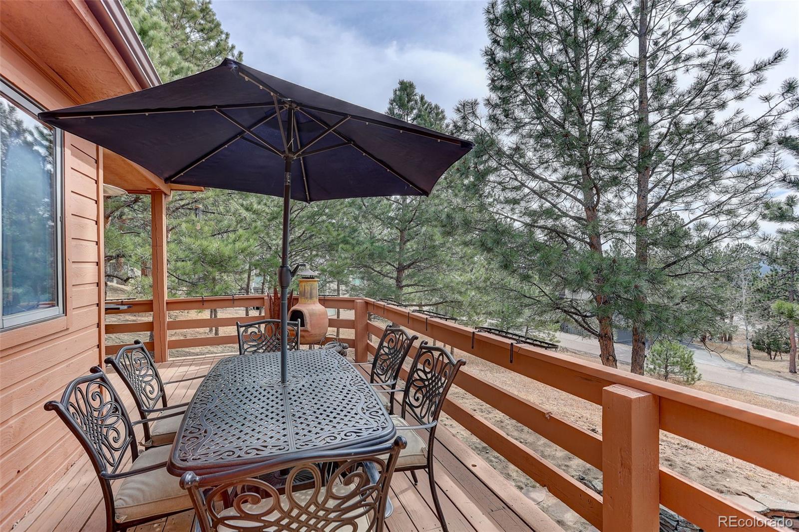 1209 Northridge Court Golden CO 80401