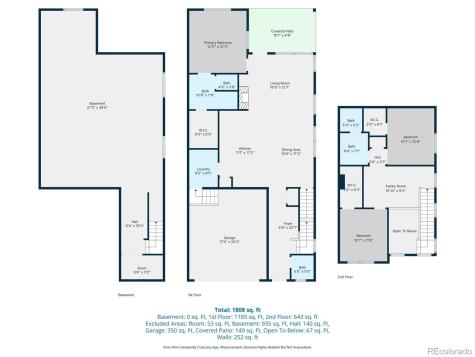 8895 Birch Run Drive Parker CO 80134