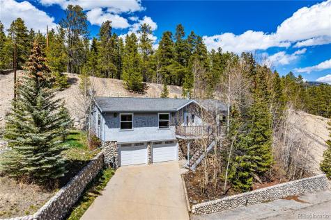 1803 Ridgeview Drive Leadville CO 80461
