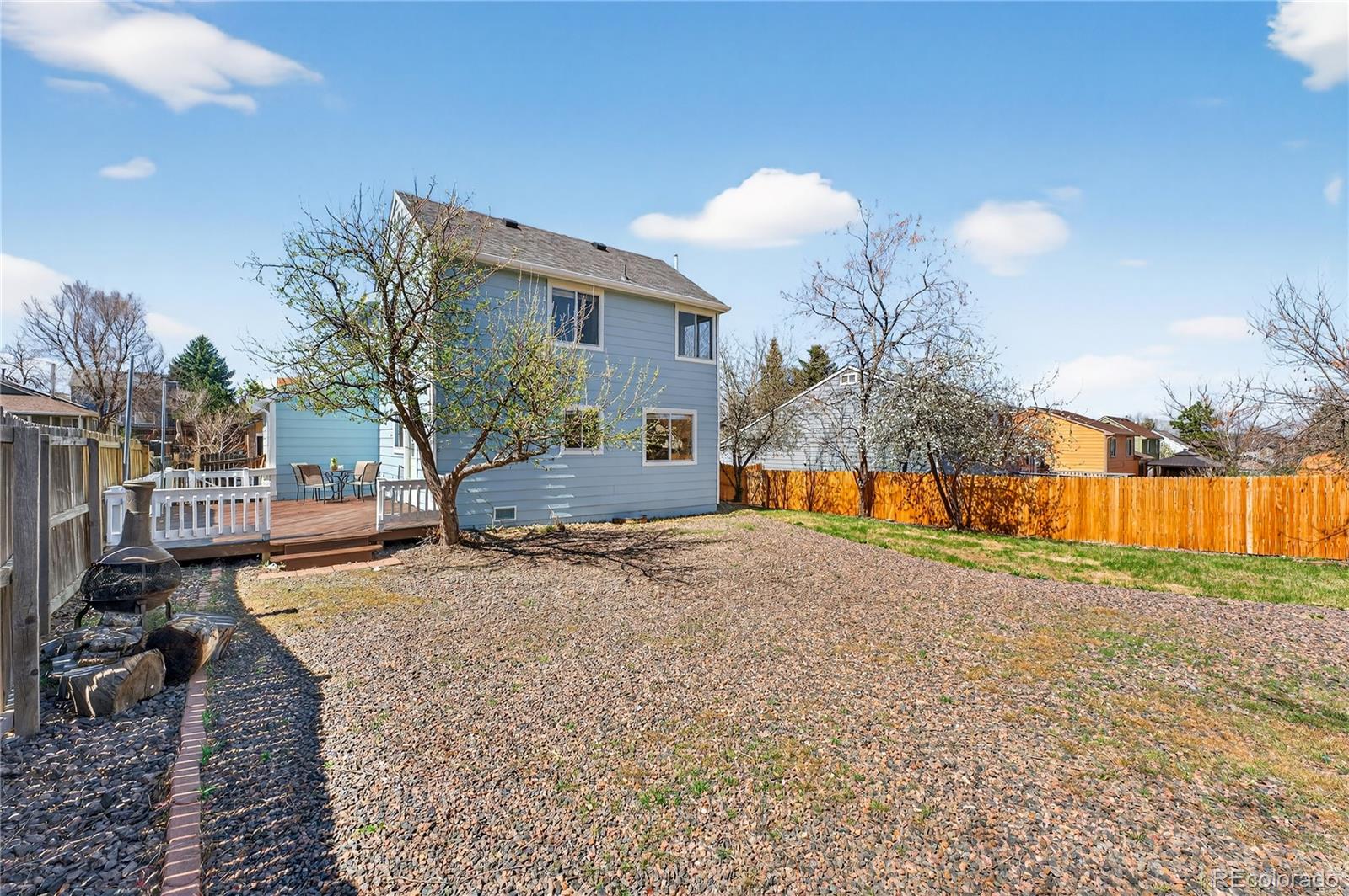 5066 S Genoa Street Centennial CO 80015
