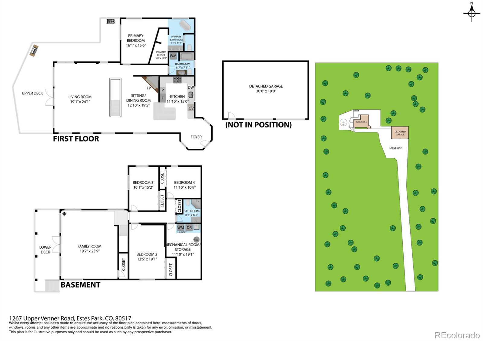 1267 Upper Venner Road Estes Park CO 80517