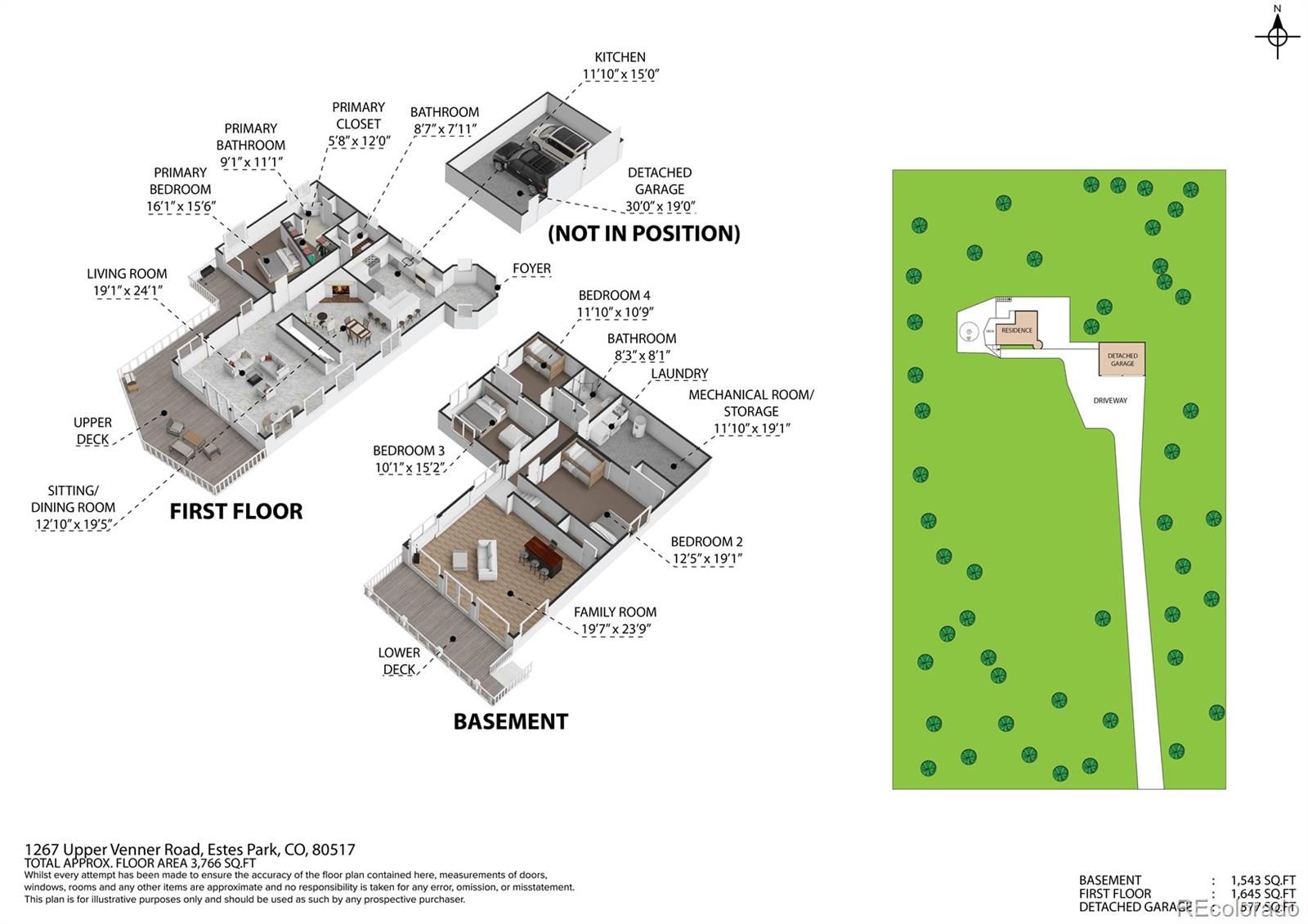 1267 Upper Venner Road Estes Park CO 80517