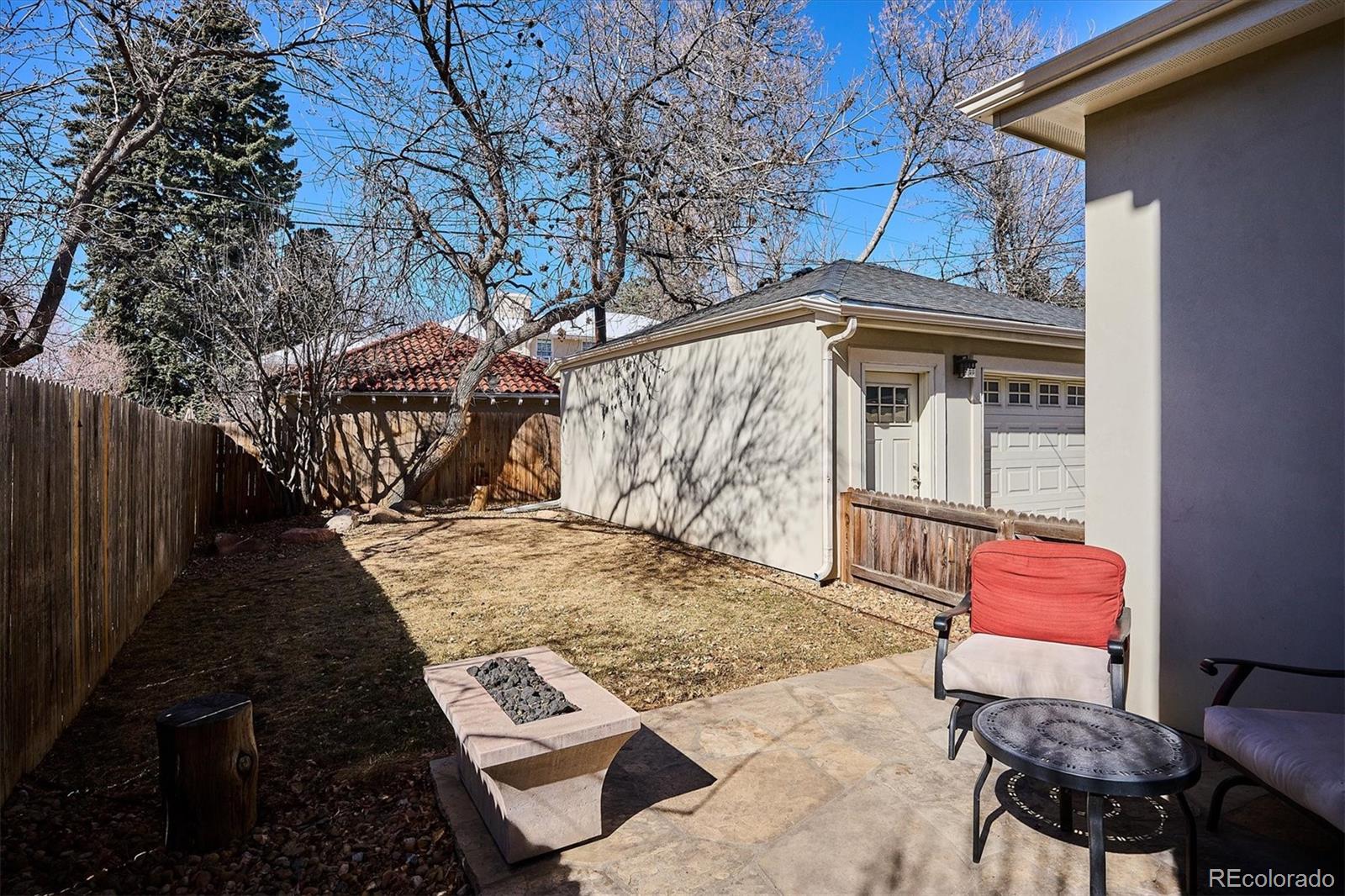 1385 Birch Street Denver CO 80220