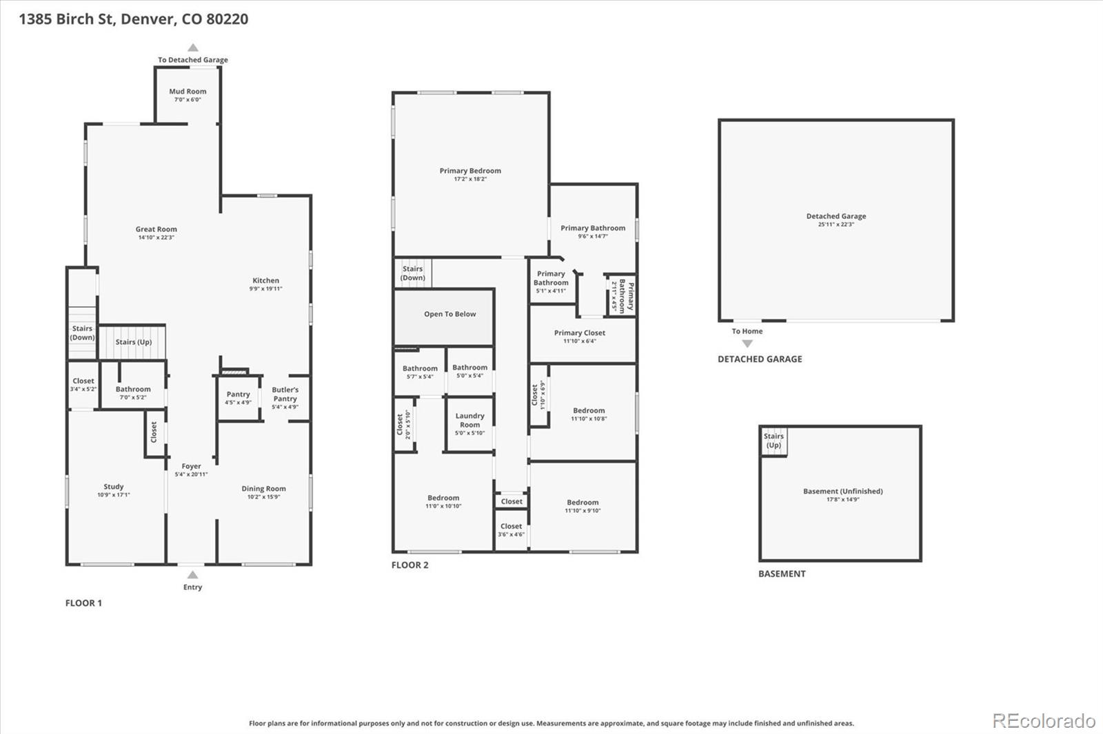 1385 Birch Street Denver CO 80220
