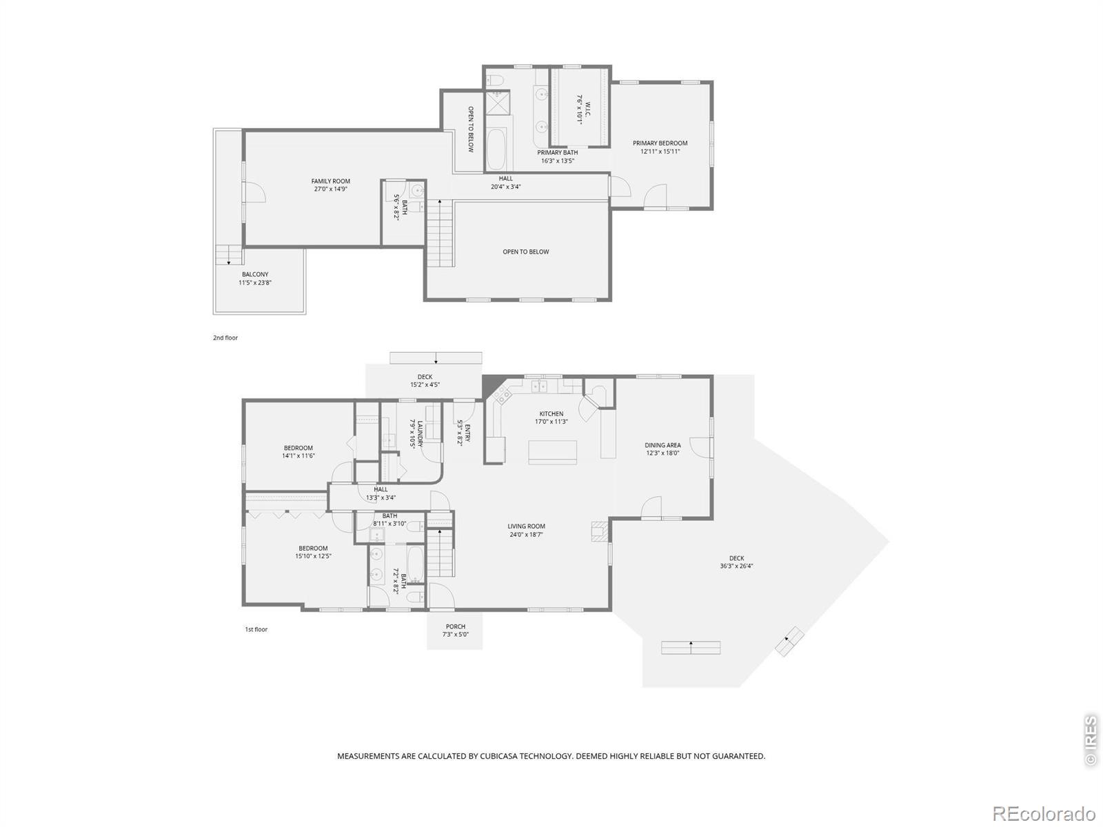6010 Flagstaff Road Boulder CO 80302