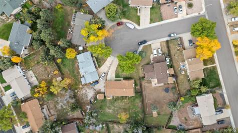 4615 N Enchanted Circle Colorado Springs CO 80917