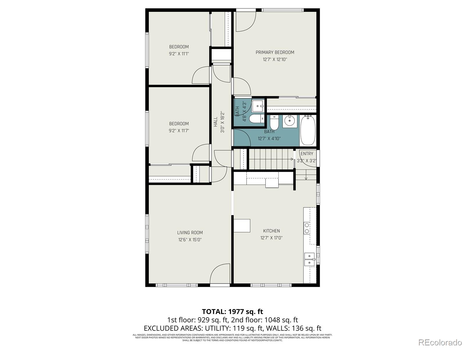 1018 S Krameria Street Denver CO 80224