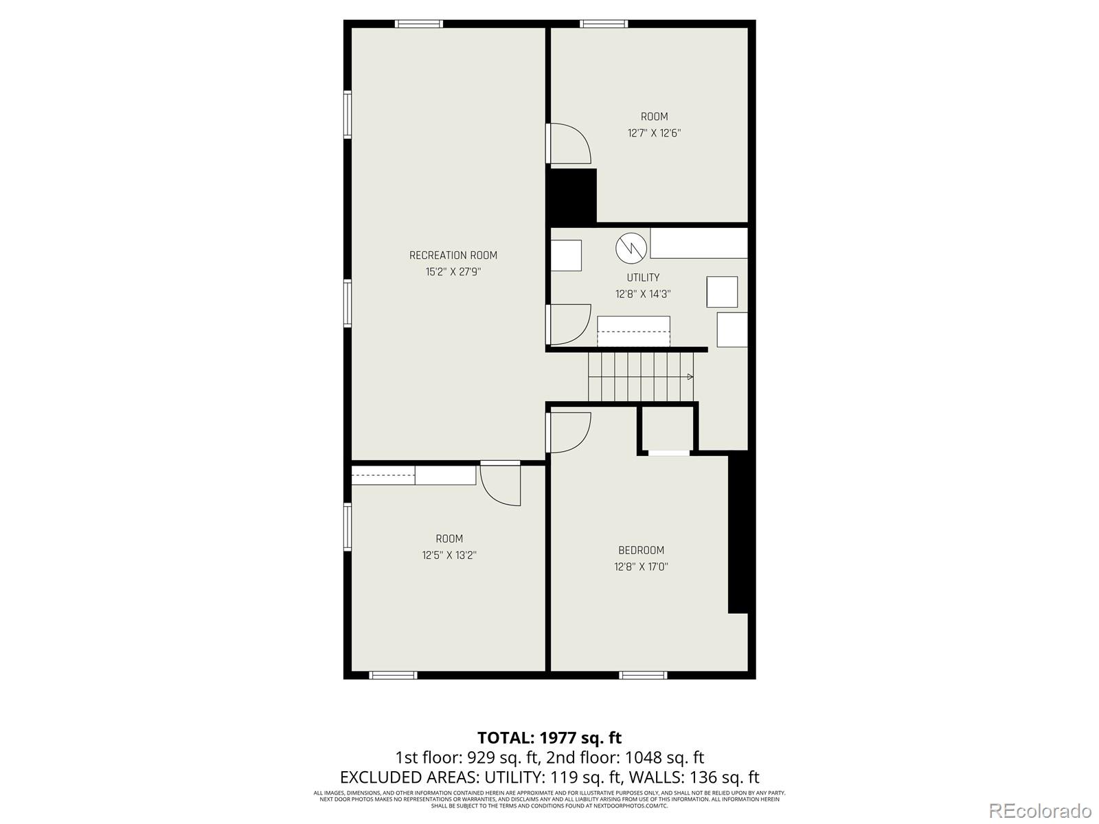 1018 S Krameria Street Denver CO 80224