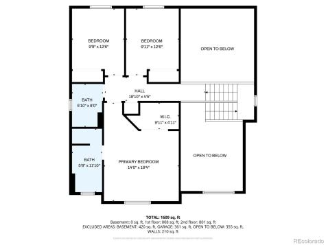 7215 Mount Higgins Heights Colorado Springs CO 80922