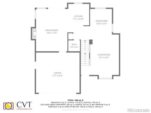 4913 S Dunkirk Way Centennial CO 80015