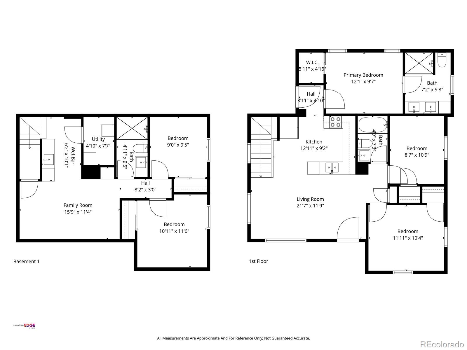 3021 Locust Street Denver CO 80207