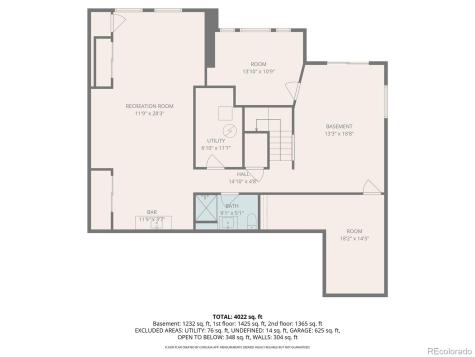 9590 S Everett Way Littleton CO 80127