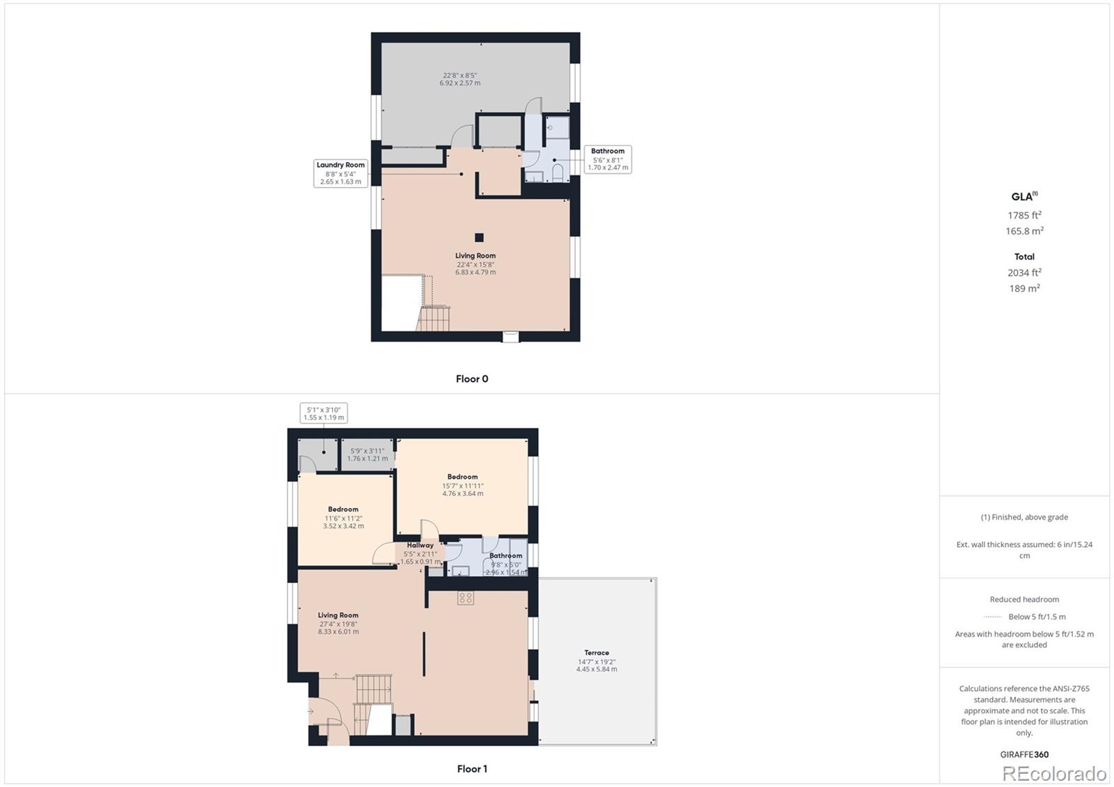 1107 S Biscay Court Aurora CO 80017