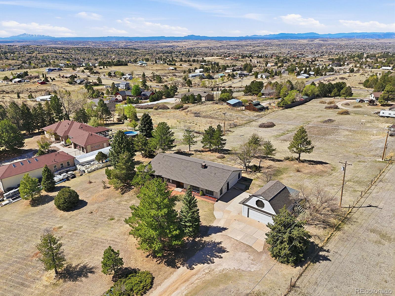 11481 Antelope Lane Parker CO 80138