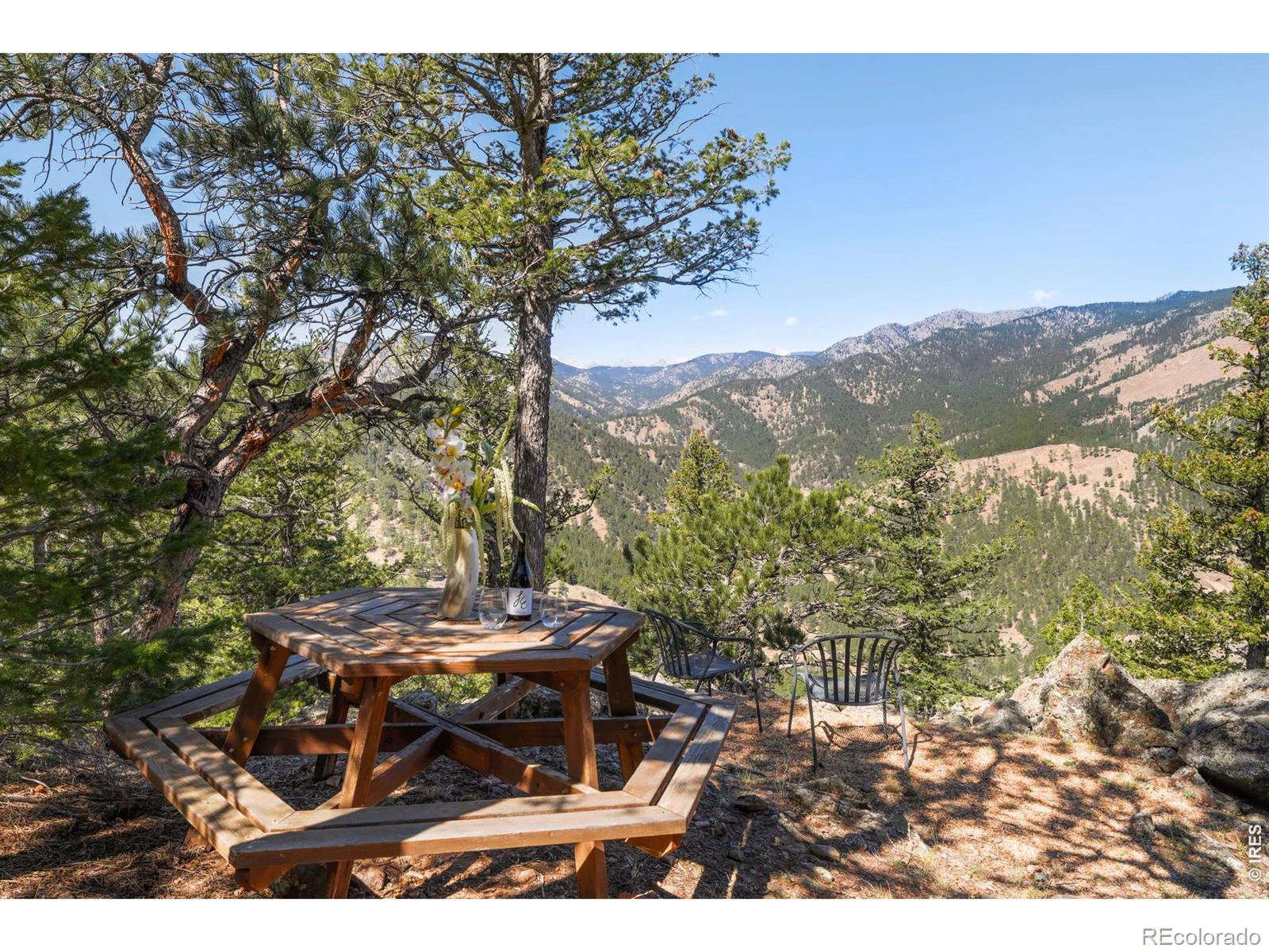 1451 Rembrandt Road Boulder CO 80302