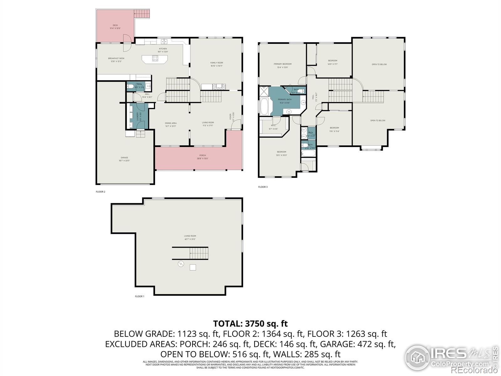 13314 W 86th Drive Arvada CO 80005