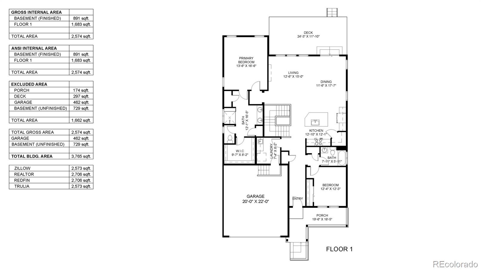 4257 Broken Hill Drive Castle Rock CO 80109