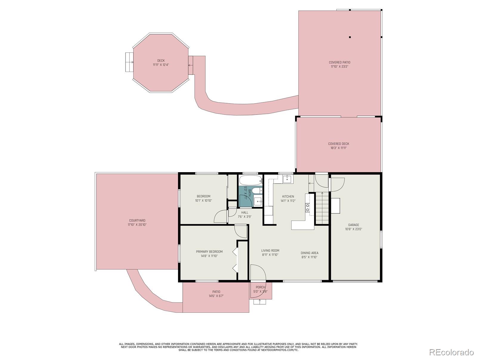 1460 Truda Drive Northglenn CO 80233