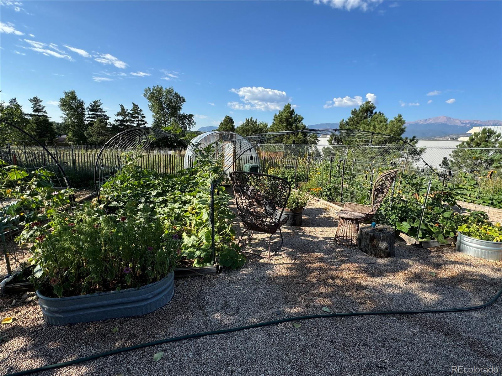 1911 Copley Road Colorado Springs CO 80920