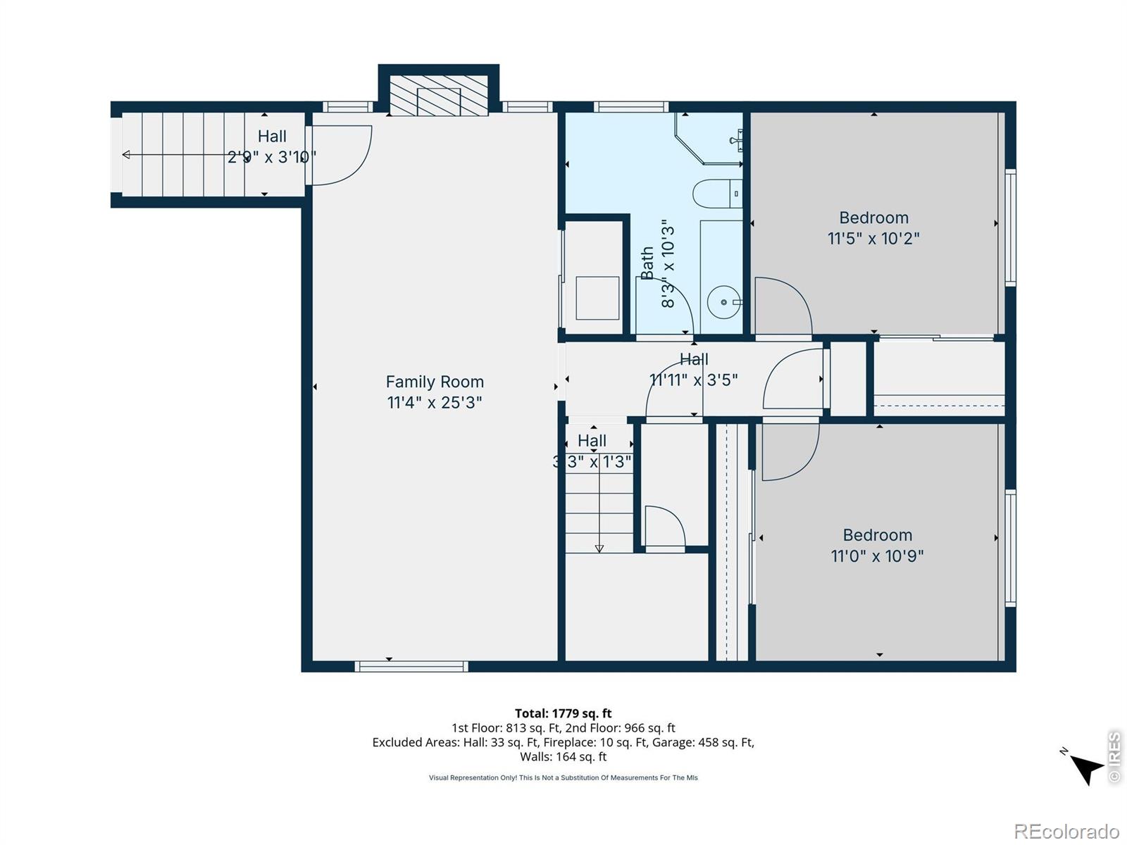 3006 Alamo Avenue Fort Collins CO 80525