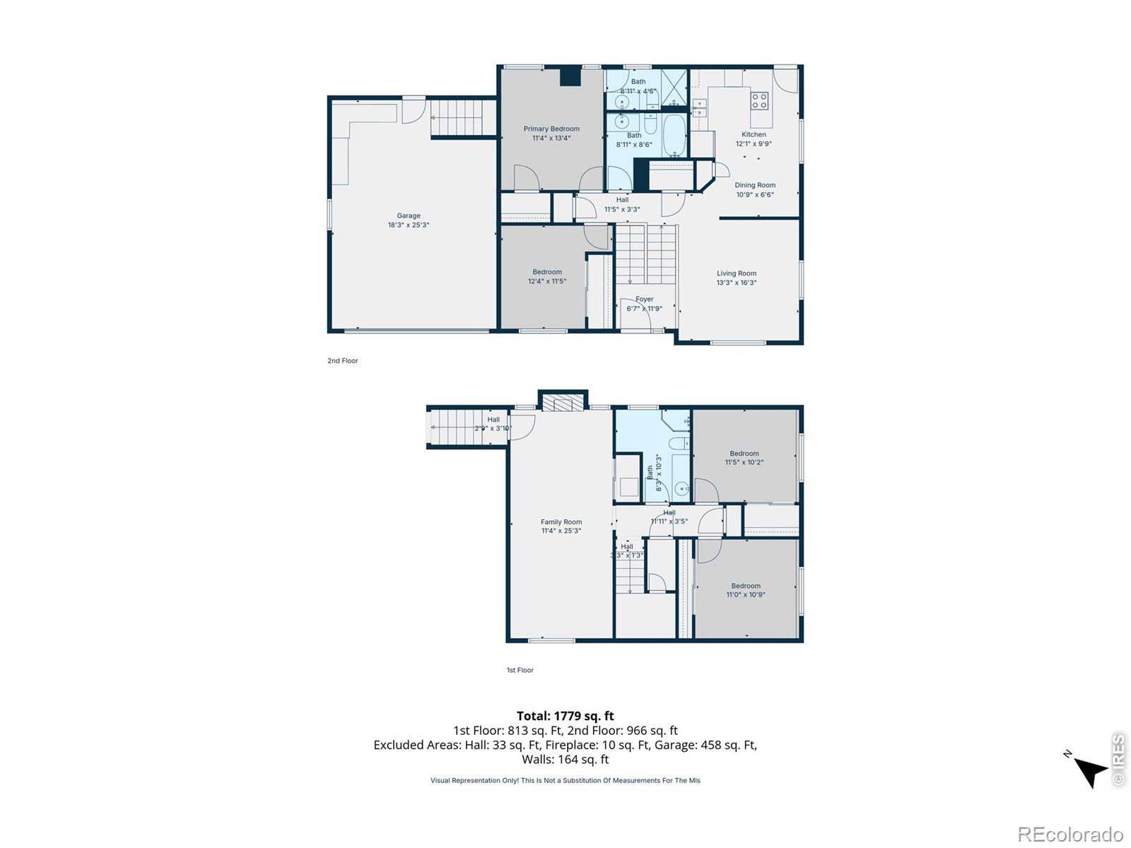 3006 Alamo Avenue Fort Collins CO 80525