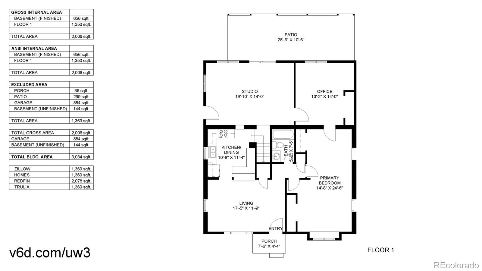 11393 Humboldt Street Northglenn CO 80233