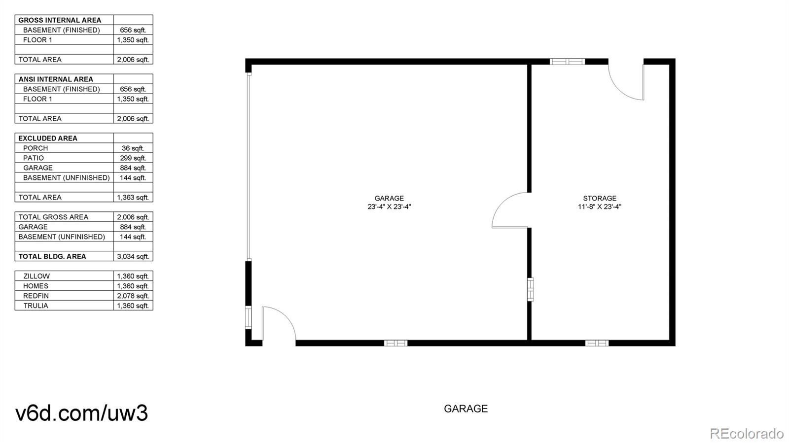 11393 Humboldt Street Northglenn CO 80233