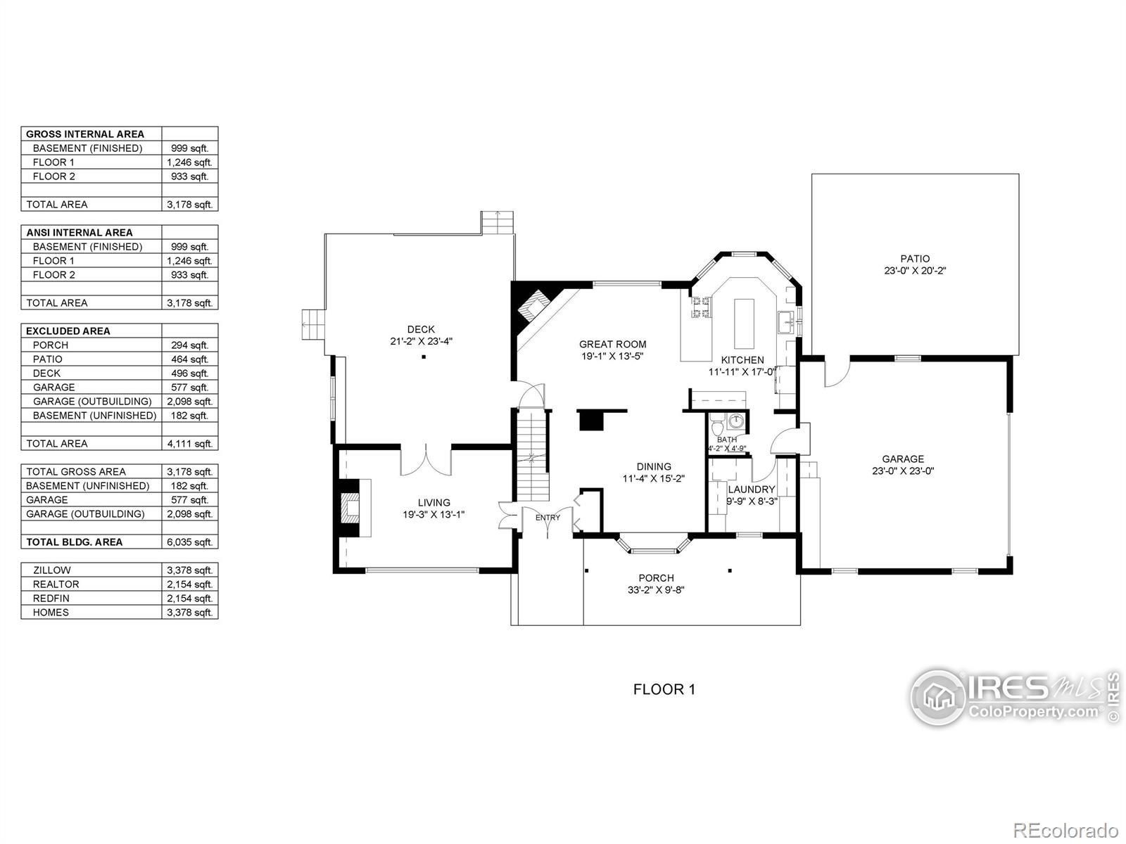 12885 W 86th Avenue Arvada CO 80005