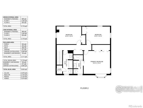 12885 W 86th Avenue Arvada CO 80005