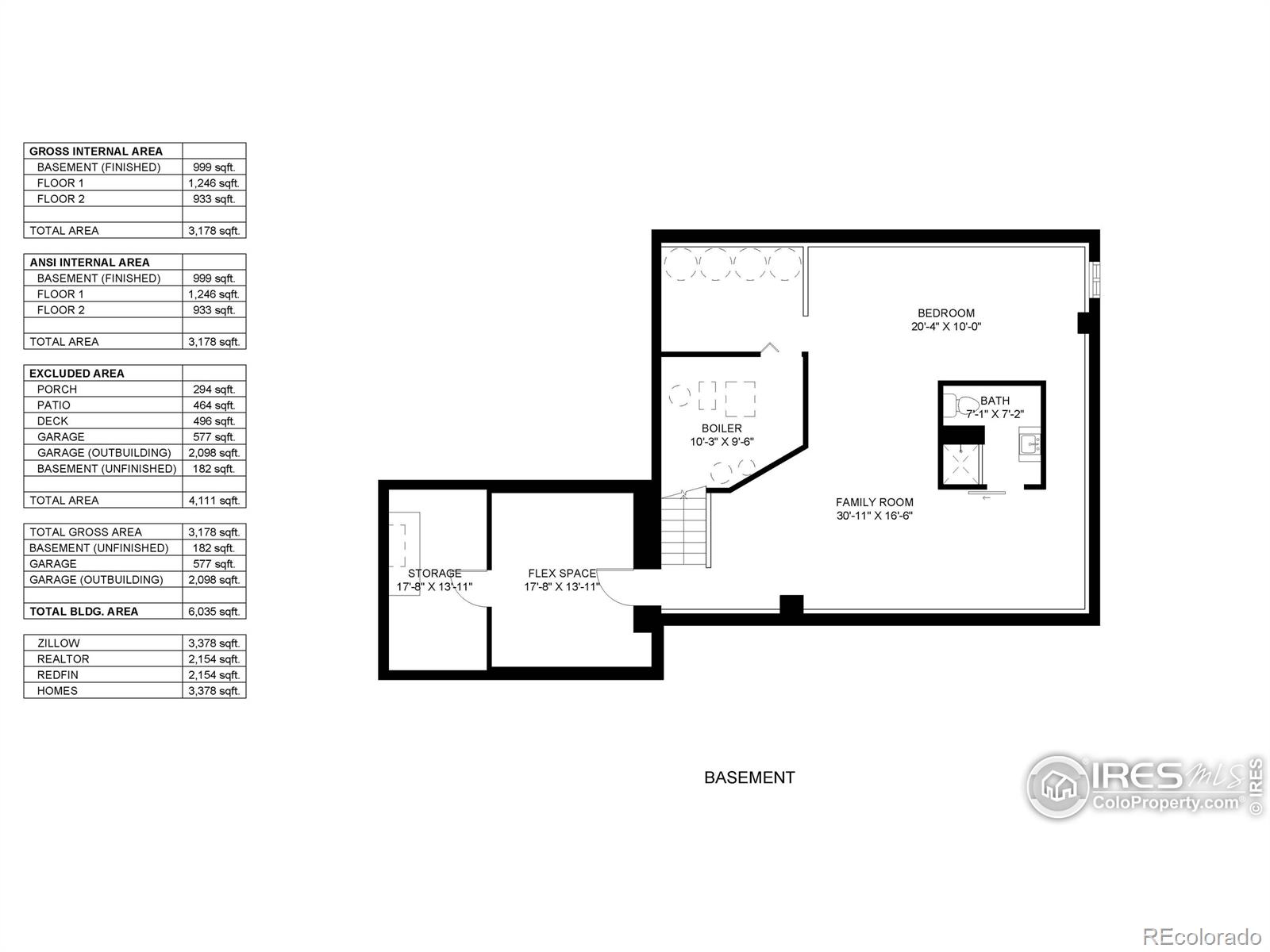 12885 W 86th Avenue Arvada CO 80005