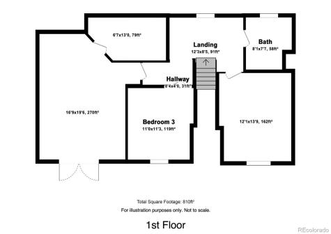 934 Starling Lane Elizabeth CO 80107