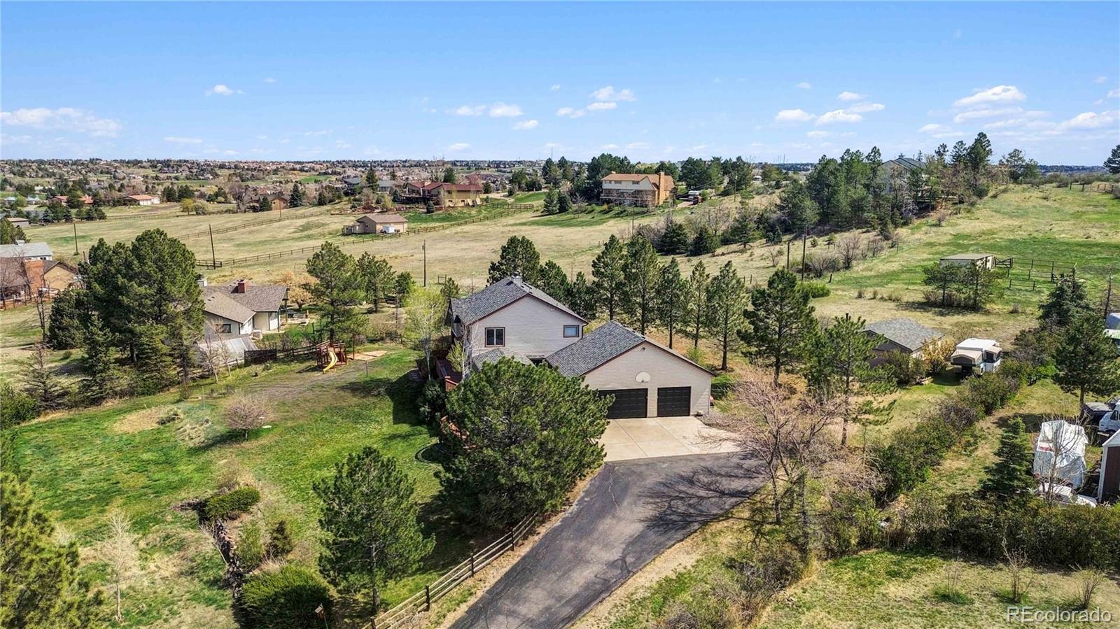 7388 S Ireland Circle Centennial CO 80016