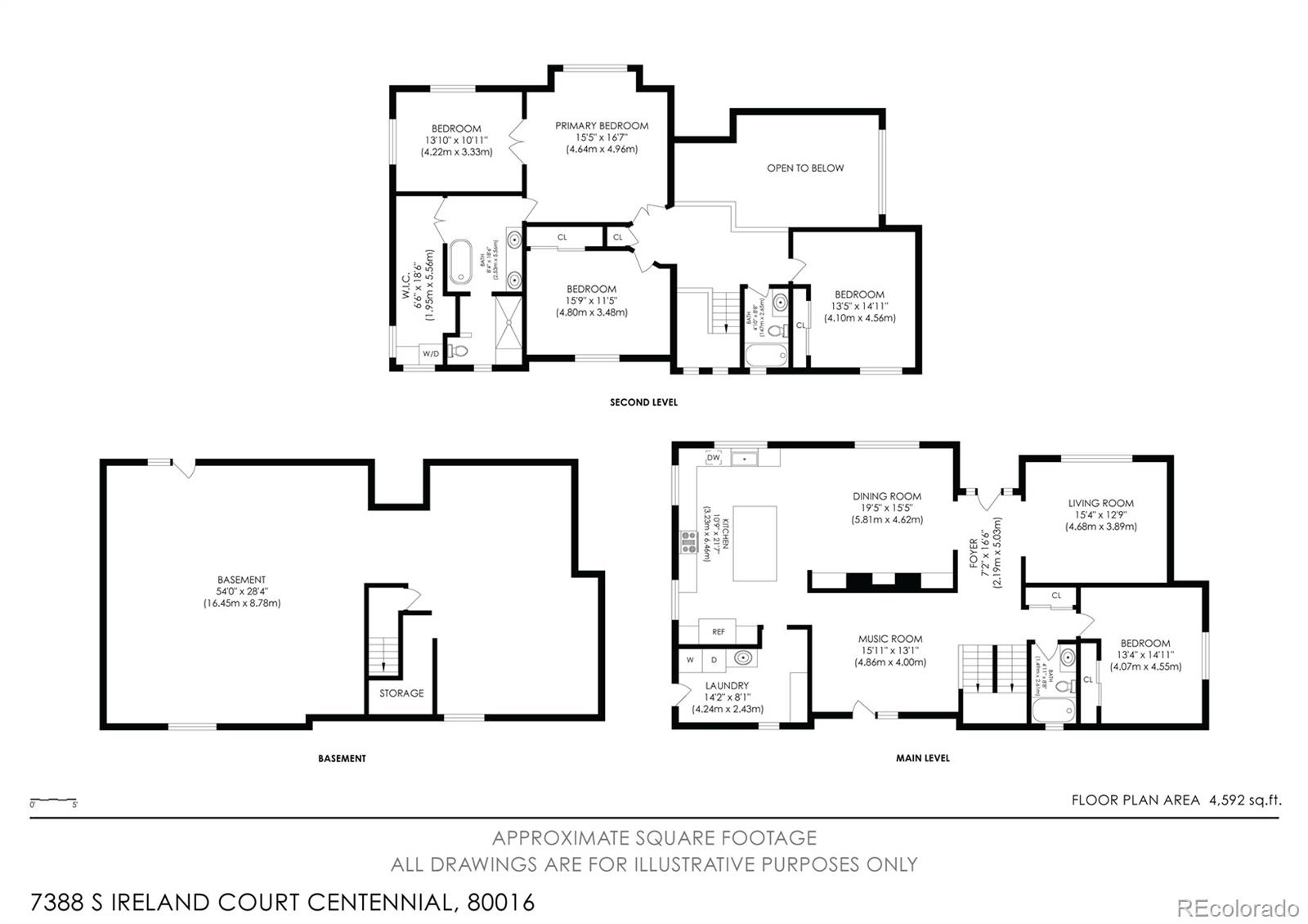 7388 S Ireland Circle Centennial CO 80016