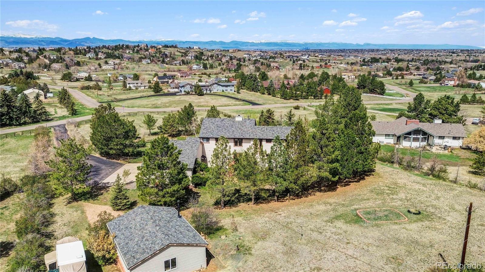 7388 S Ireland Circle Centennial CO 80016