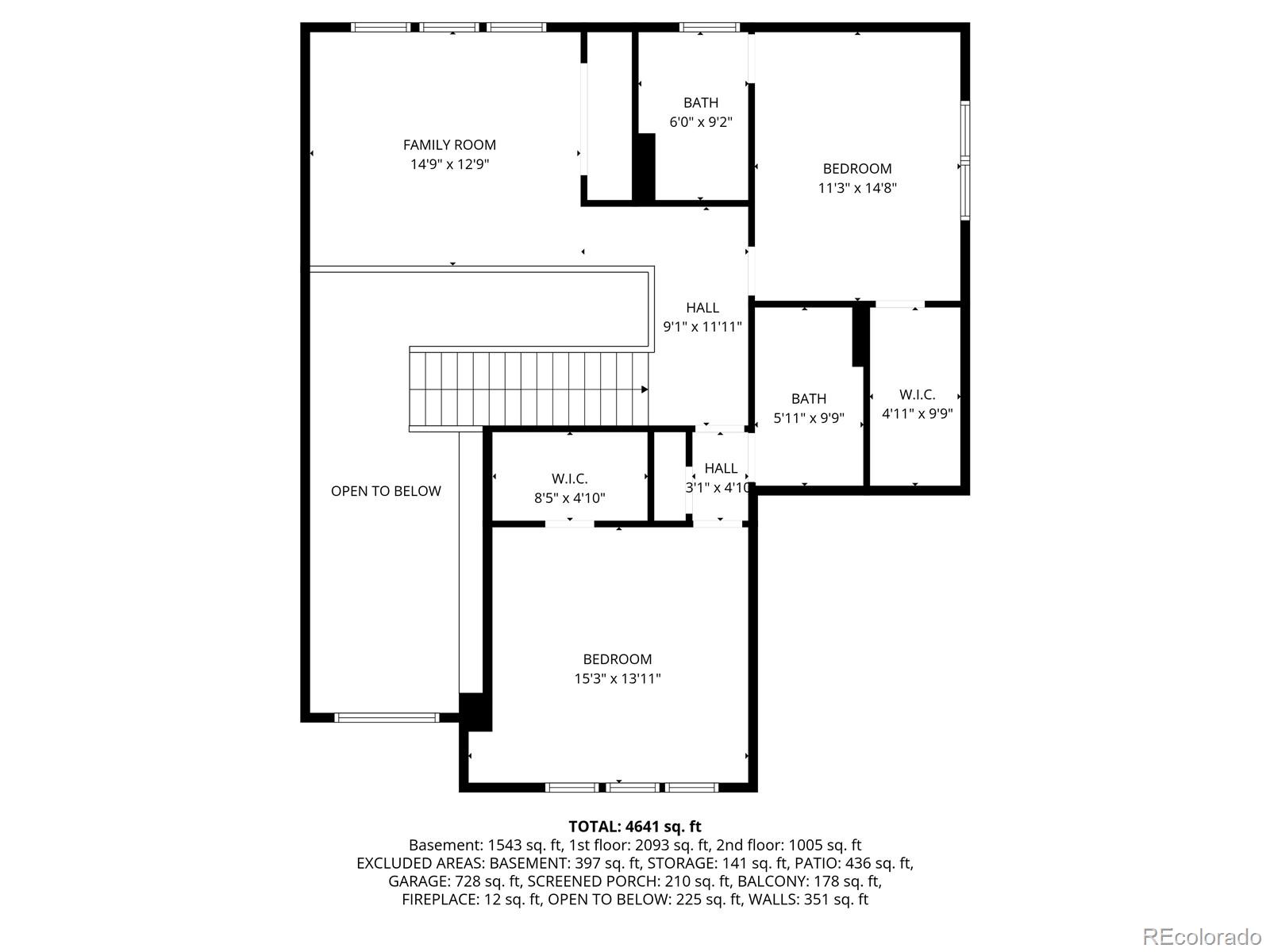 5915 Gladstone Street Colorado Springs CO 80906